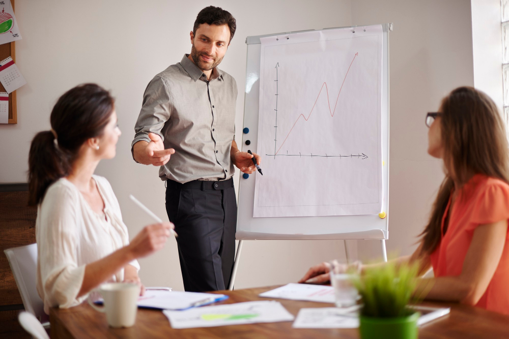 Social Media Strategies to Achieve the Business Objectives