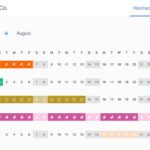 Timetastic Gains Coveted B Corp Certification