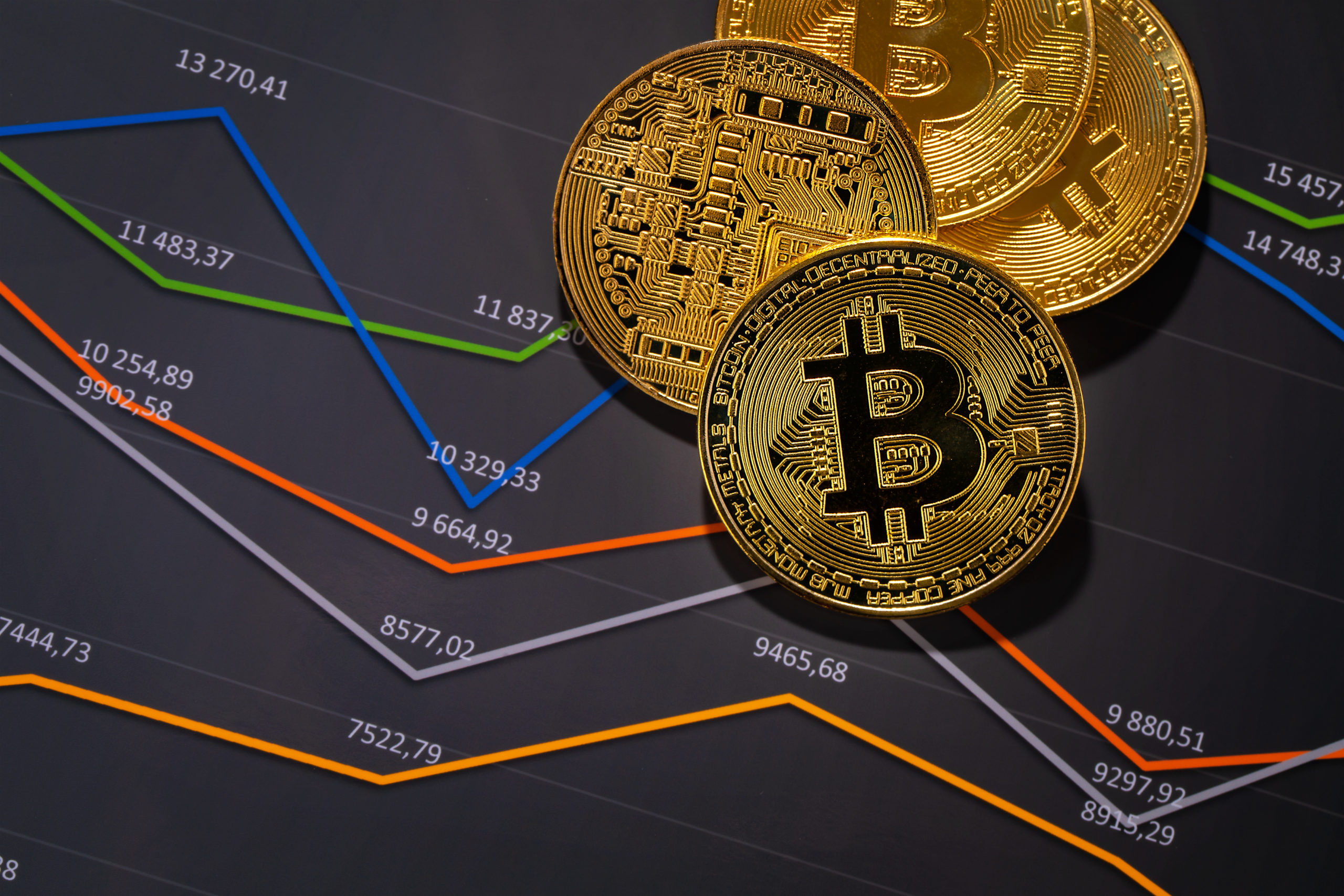 Crypto Trading Strategies You Need To Know