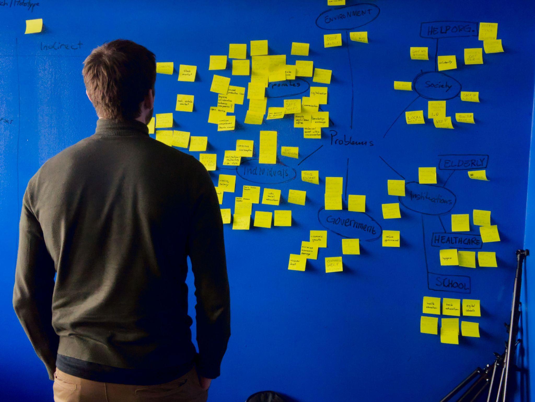 The Ultimate Startup Checklist