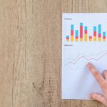 Business Growth Potential with Continuous Learning