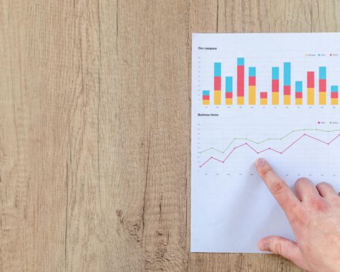 Business Growth Potential with Continuous Learning
