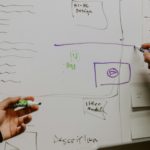 4 Steps to Setting Up Your Dream Start-Up Business