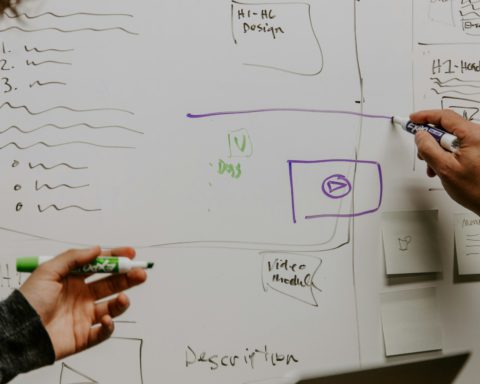 4 Steps to Setting Up Your Dream Start-Up Business