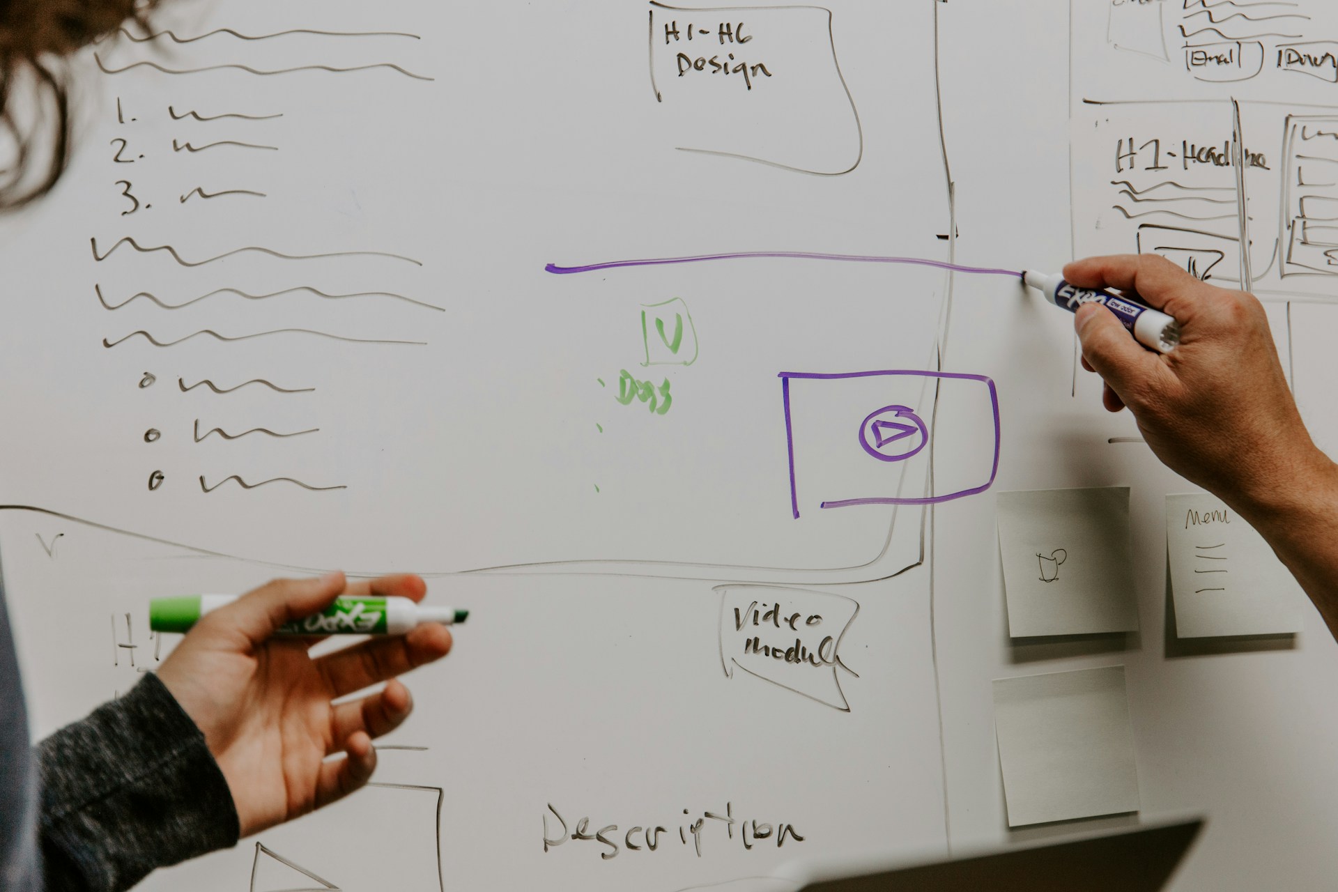 4 Steps to Setting Up Your Dream Start-Up Business