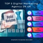 Top 5 Digital Marketing Startups in the UK