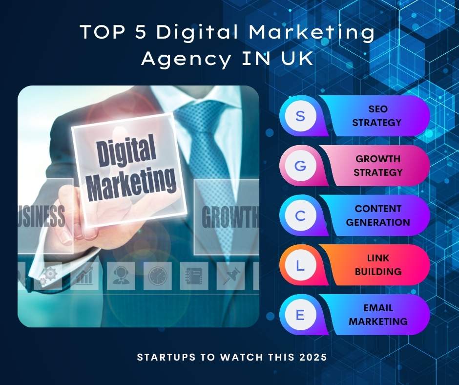 Top 5 Digital Marketing Startups in the UK