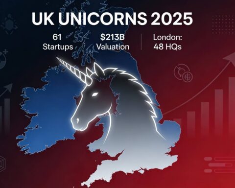 Top UK Unicorns 2025 to 2026 61 Unicorns in One Hub