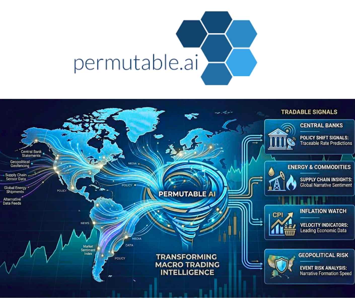 How UK Startup Permutable AI Is Redefining Macro News Trading Intelligence