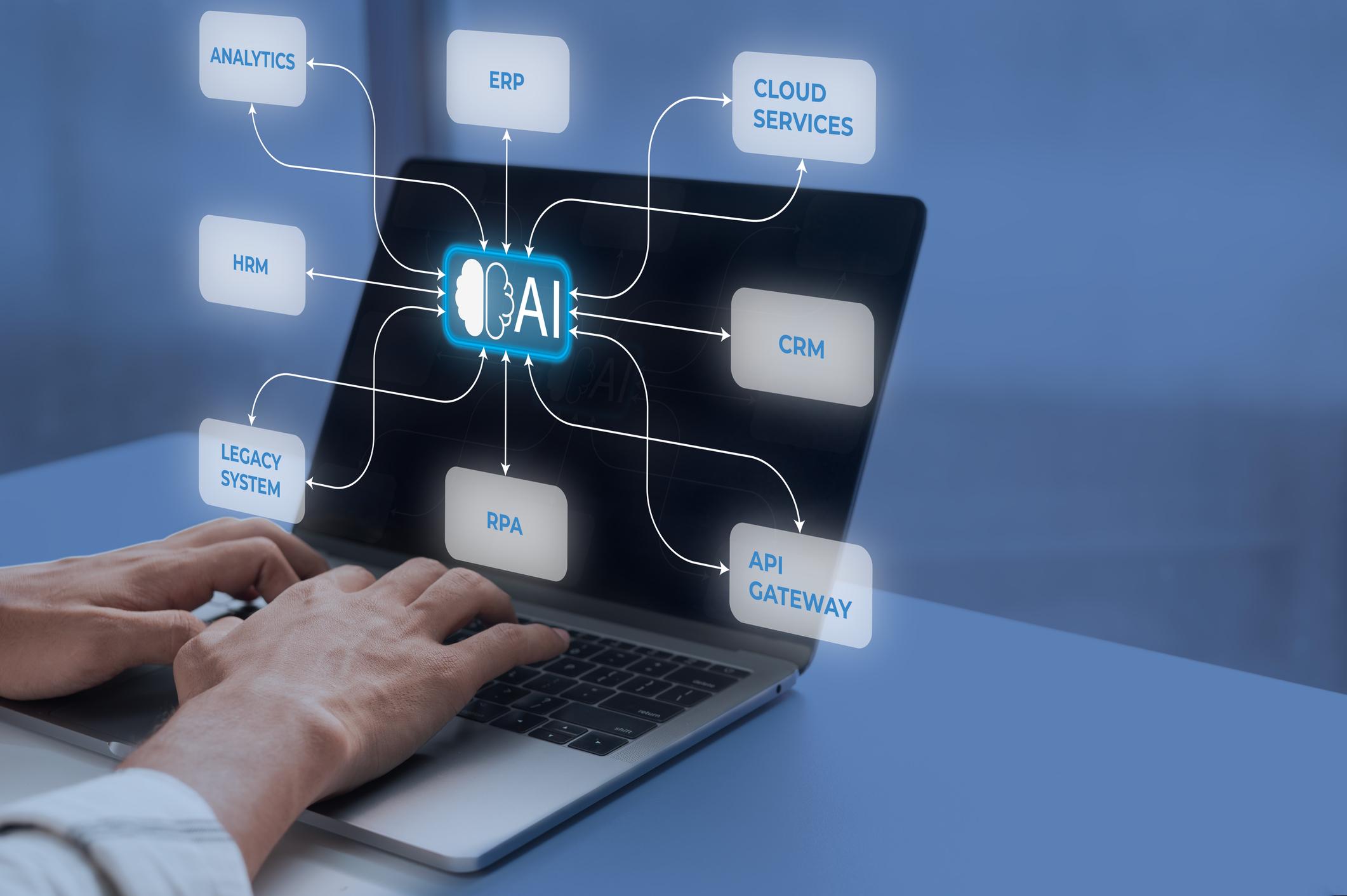 AI Operating System