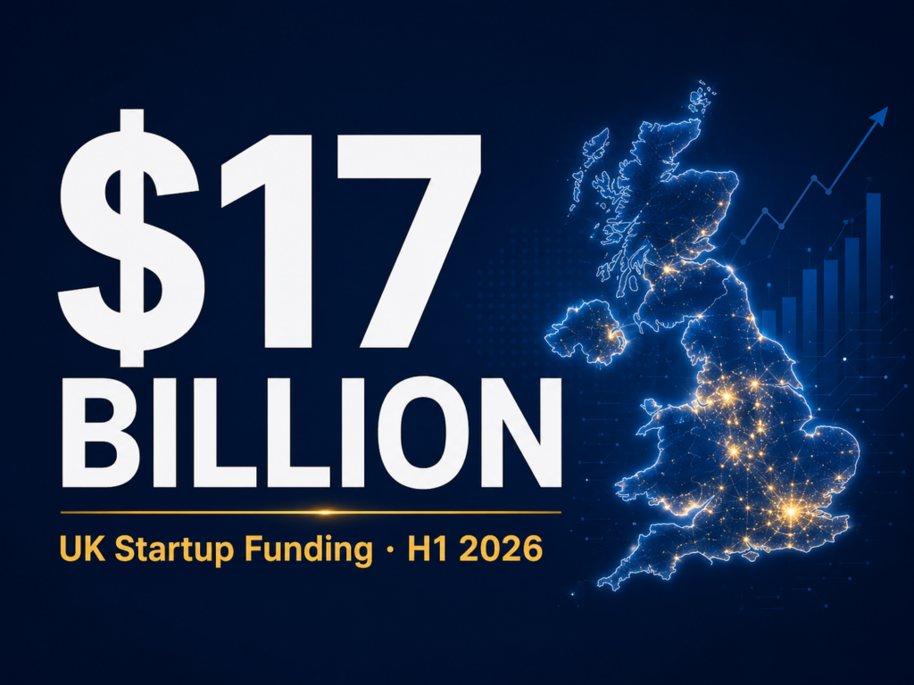 UK Startup Funding H1 2026