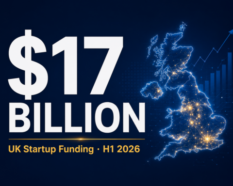 UK Startup Funding H1 2026